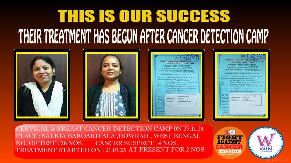 Providing Screening for Cervical and Breast Cancer WIN Foundation Events Past Events WIN Foundation projects Naihati WIN Foundation Events